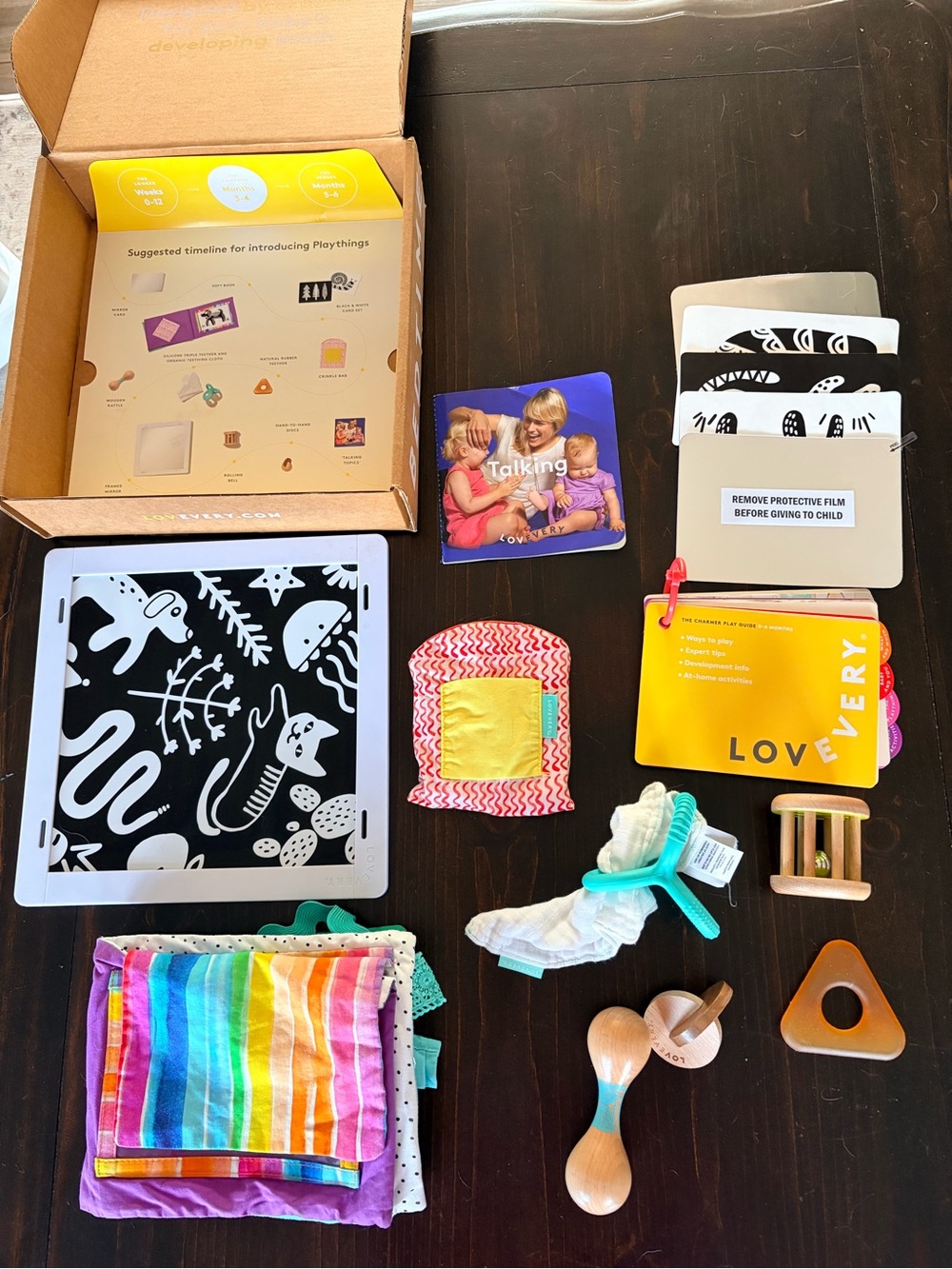 Lovevery Charmer Box